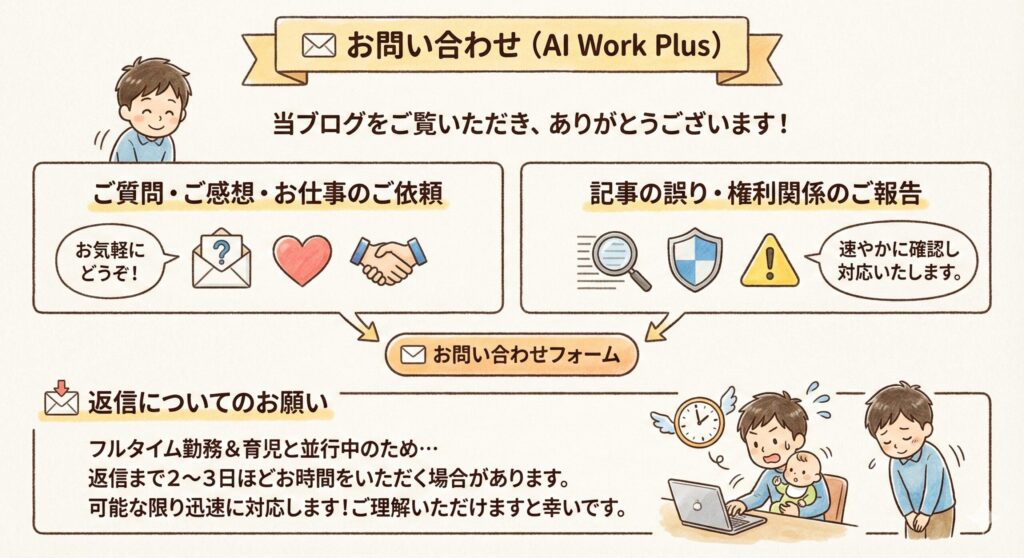 当ブログ「AI Work Plus」をご覧いただき、ありがとうございます。
記事に関するご質問、ご感想、お仕事のご依頼などは、以下のお問い合わせフォームよりお願いいたします。
また、記事の内容に誤りがあった場合や、著作権・肖像権に関して問題がある場合も、お手数ですがこちらからご連絡ください。速やかに確認し対応いたします。