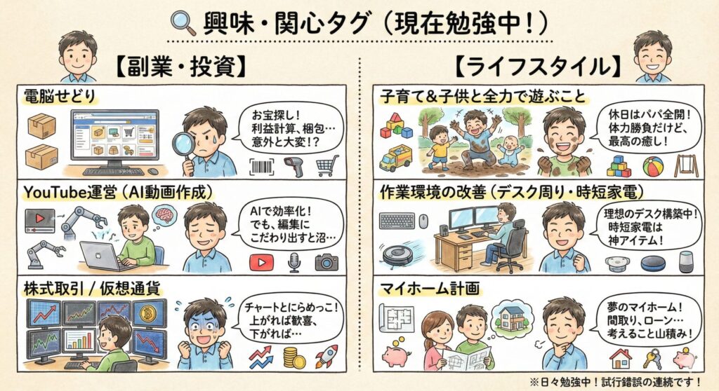 🔍 興味・関心タグ（現在進行中で勉強中！）

【副業・投資】

電脳せどり

YouTube運営（AI動画作成）

株式取引 / 仮想通貨

【ライフスタイル】

子育て＆子供と全力で遊ぶこと

作業環境の改善（デスク周り・時短家電）

マイホーム計画